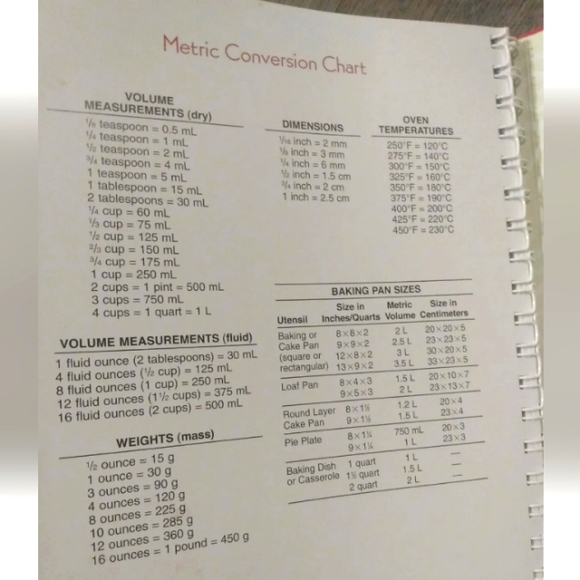 Rival Crock Pot Slow Cooker Easy 3 Step Recipes (Simple 1-2-3) Spiral Bound - Picture 5 of 6
